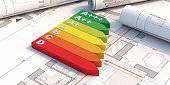 Indexatie service